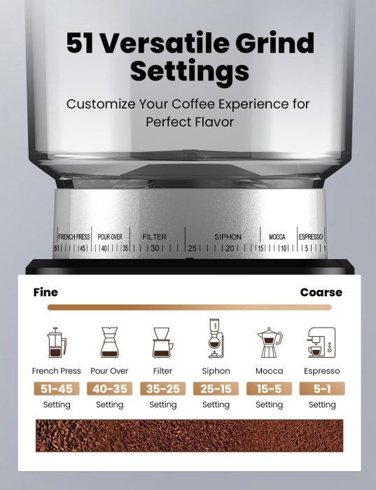 Electric Burr Coffee Grinder - 51 Settings, Stainless Steel (image 2)